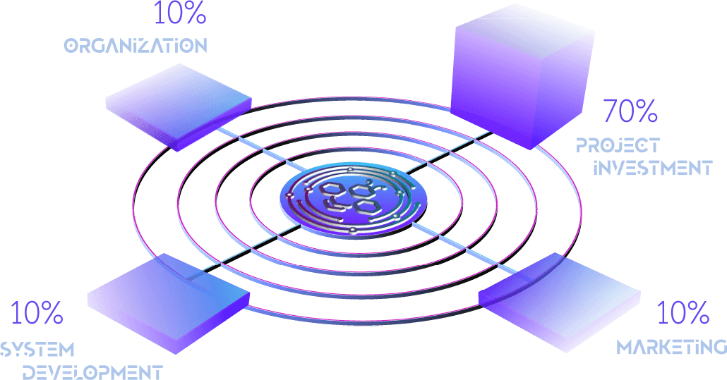 bee-ecosystem-blockchain-real-estate-3D-pre-bee-cash-ico-income-v4